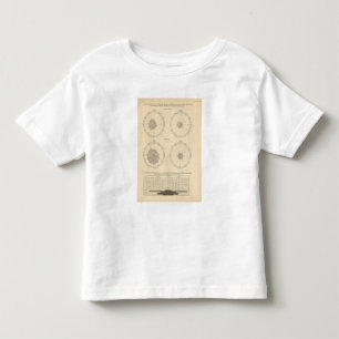 T-shirt Pour Les Tous Petits Les 115 décès scarlatine, diphtérie