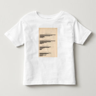 T-shirt Pour Les Tous Petits Maïs de 152 productions, blé, avoine, coton