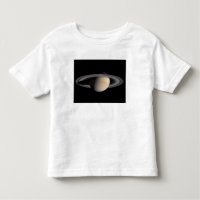Saturne