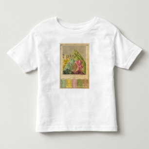T-shirt Pour Les Tous Petits Tailles des montagnes