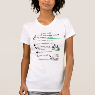 T-shirt Pourquoi j'aime le refuge en place