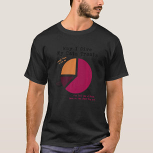 T-shirt Pourquoi je donne mon chat Traite Chat Kitten