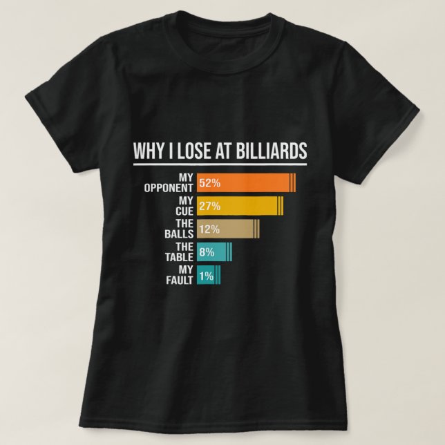 T-shirt Pourquoi Je Perds À Billard Billard Billard Joueur (Design devant)