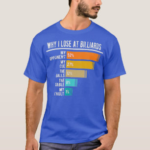 T-shirt Pourquoi je perds à Billiards