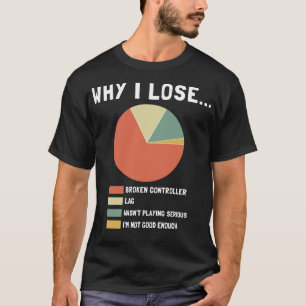 T-shirt Pourquoi je perds des jeux vidéo amusants