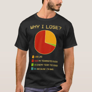 T-shirt Pourquoi je perds Funny Video Gaming Pour Les Joue