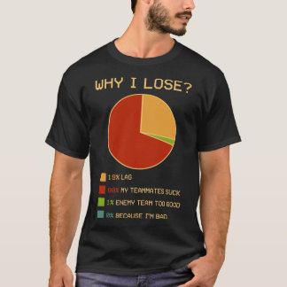 T-shirt Pourquoi je perds un cadeau amusant pour les jeux 