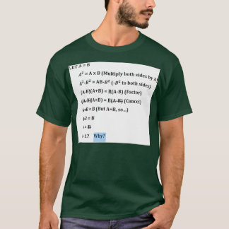 T-shirt Preuve De Faux Maths De