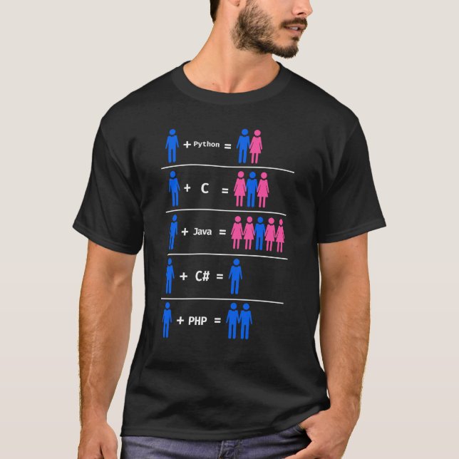 T-shirt Programmer Coding C Python PHP Java Attractions Ho (Devant)