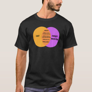 T-shirt Programmeur de chat pour IT Techie Cat Pun Meme