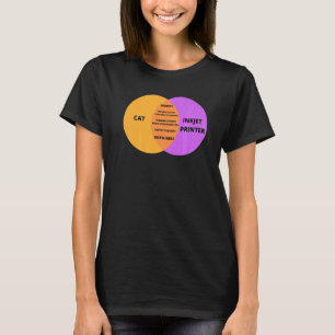 T-shirt Programmeur de chat pour IT Techie Cat Pun Meme