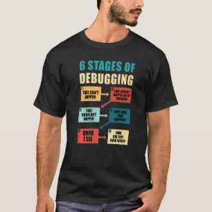 T-shirt Programmeur de codage de débogage programmation