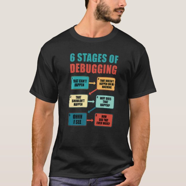 T-shirt Programmeur de codage de débogage Programmation 1 (Devant)