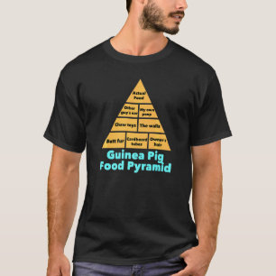 T-shirt Pyramide alimentaire de porc de Guinée animal