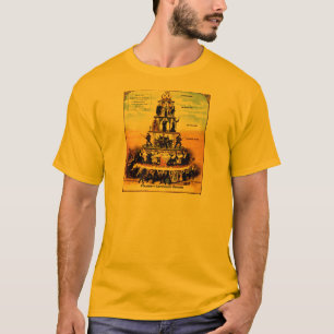T-shirt Pyramide Du Système Capitaliste (Anti-Capitalisme
