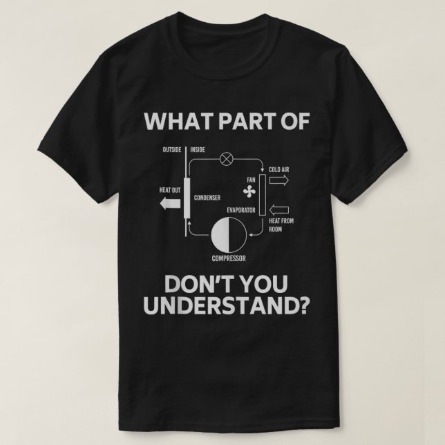 T-shirt Quel rôle ne comprenez-vous pas Funny HVAC Tech Te (Design devant)