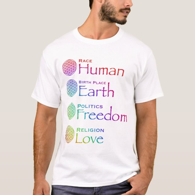 T-shirt Race : Lieu De Naissance Humaine : Politique De La (Devant)