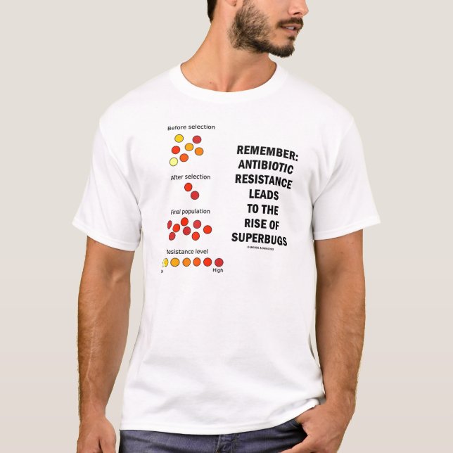 T-shirt Rappelez-vous : Hausse antibiotique de résistance (Devant)