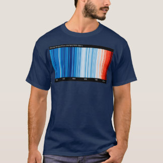 T-shirt Rayures de réchauffement global labellisées