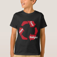 Religion de crainte de haine
