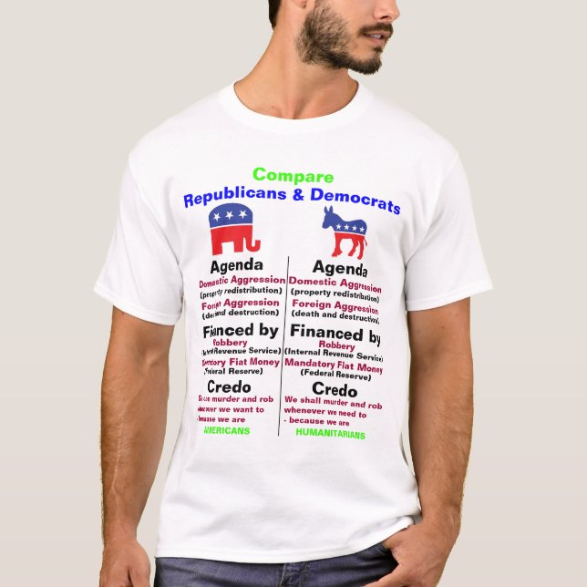 T-shirt Républicains et Démocrate (Devant)