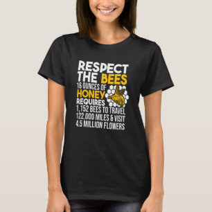 T-shirt Respectez L'Abeille Apiary Miel Aiekeeper