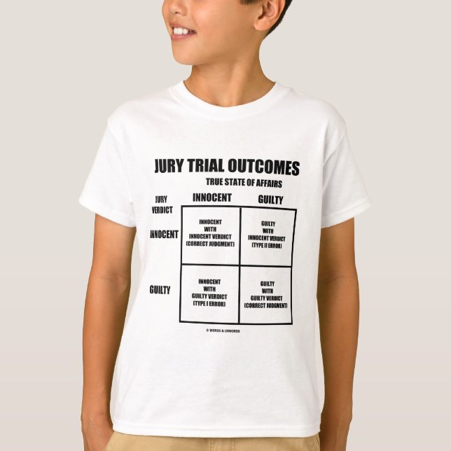 T-shirt Résultats de procès avec jury (verdict de fortune (Devant)