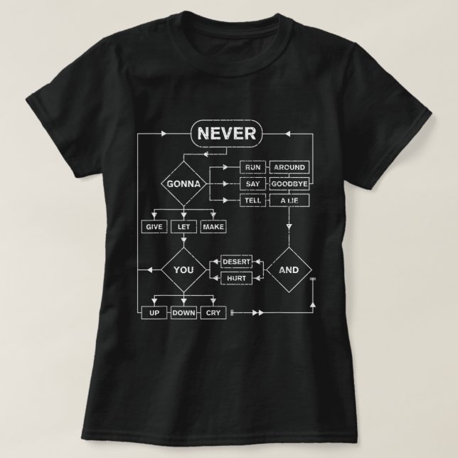 T-shirt Retro Rick Roll Music Lover Funny Flowchart stagia (Design devant)