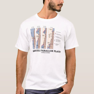 T-shirt Réunissez le plat de Farallon ! (Tectonique de