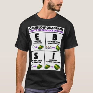 T-shirt Riche papa Pauvre papa Cashflow Quadrant