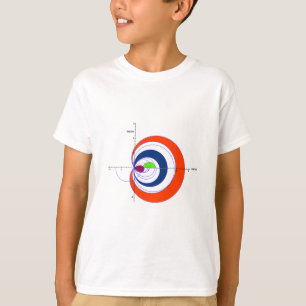 T-shirt Riemann zeta rouge transparent.gif