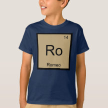 Romeo Nom Chimie Élément Tableau périodique