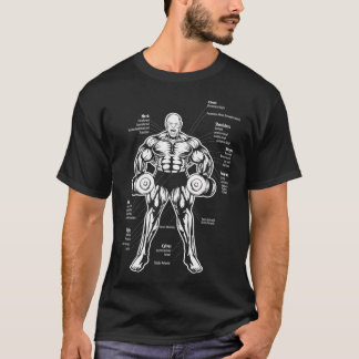 T-shirt Ronnie Coleman Anatomy Muscle Chart Diagram Bodybu