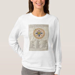 T-shirt Rose de vent avec les 32 vents du monde
