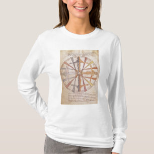 T-shirt Roue des saisons et des mois