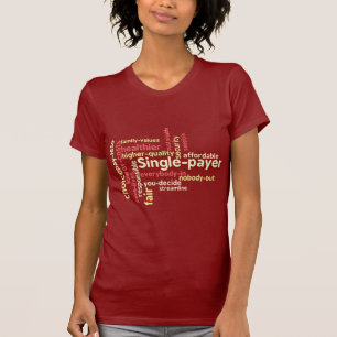 T-shirt rouge de nuage de mot