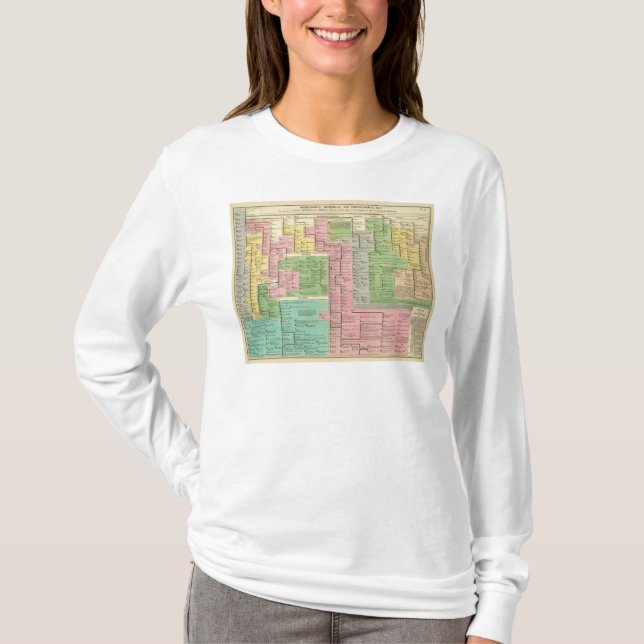 T-shirt Royaumes de chronologie de la Grèce (Devant)