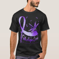 Sarcoidose de Faith Hope