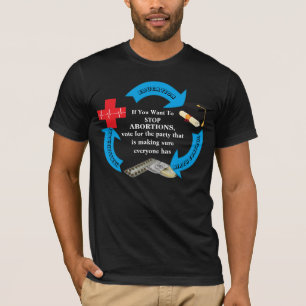 T-shirt Si Vous Voulez Arrêter L'AVORTEMENT...............