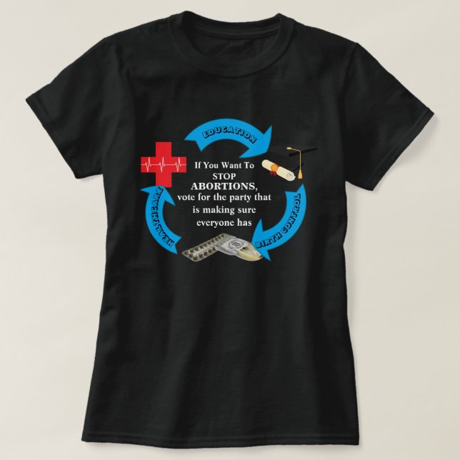 T-shirt Si Vous Voulez Arrêter L'AVORTEMENT............... (Design devant)