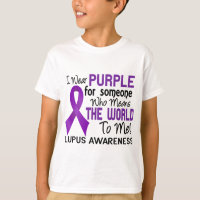 Signifie le monde à moi 2 lupus