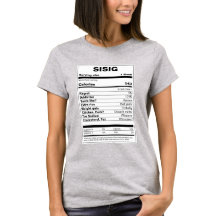 Sisig Nutrition Facts