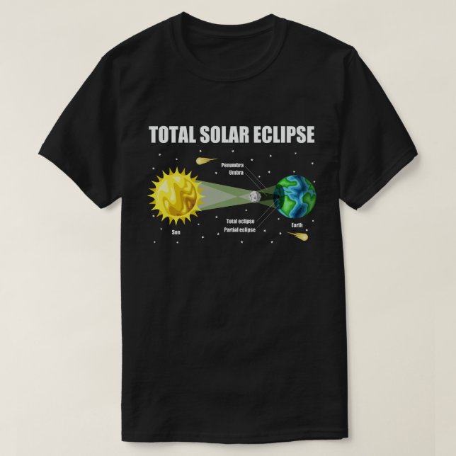 T-shirt Solar Eclipse 2024 Infographie Funny Skywatcher (Design devant)