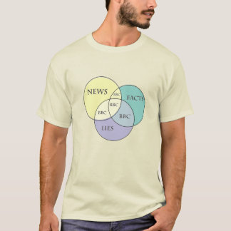 T-shirt Solde d'assurance qualité BBC