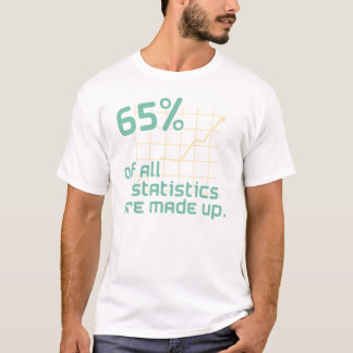 T-shirt Statistiques