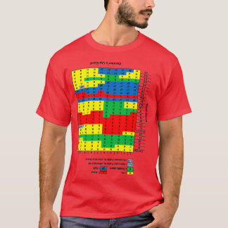 T-shirt Stratégie de Blackjack pratique Graphique à l'enve