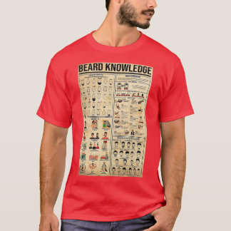T-shirt Styles d'enchères