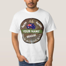 Symbole du pub irlandais australien