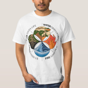 T-shirt Symbole quatre éléments Conception inspirée par la