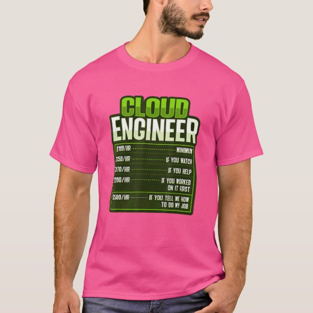 T-shirt Sys admin and developer for a Cloud devops enginee (Devant)